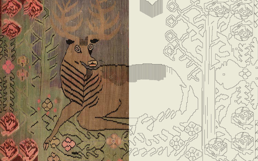 ANATOMY OF AN OBJECT